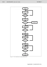 Preview for 314 page of Bosch Rexroth Tightening System 350 Manual