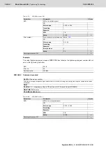 Preview for 346 page of Bosch Rexroth Tightening System 350 Manual