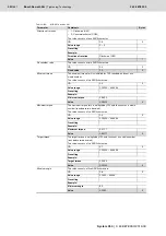 Preview for 350 page of Bosch Rexroth Tightening System 350 Manual