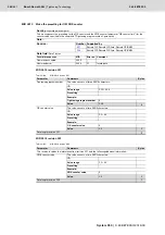 Preview for 354 page of Bosch Rexroth Tightening System 350 Manual