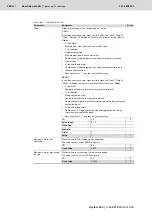 Preview for 358 page of Bosch Rexroth Tightening System 350 Manual