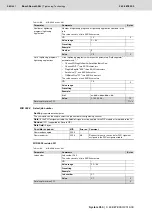 Preview for 360 page of Bosch Rexroth Tightening System 350 Manual