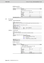 Preview for 361 page of Bosch Rexroth Tightening System 350 Manual