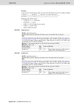 Preview for 365 page of Bosch Rexroth Tightening System 350 Manual