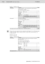 Preview for 368 page of Bosch Rexroth Tightening System 350 Manual