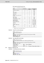 Preview for 369 page of Bosch Rexroth Tightening System 350 Manual