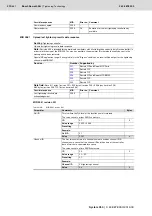 Preview for 370 page of Bosch Rexroth Tightening System 350 Manual