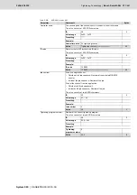 Preview for 371 page of Bosch Rexroth Tightening System 350 Manual