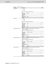 Preview for 373 page of Bosch Rexroth Tightening System 350 Manual