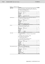 Preview for 376 page of Bosch Rexroth Tightening System 350 Manual