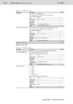 Preview for 384 page of Bosch Rexroth Tightening System 350 Manual