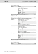 Preview for 385 page of Bosch Rexroth Tightening System 350 Manual