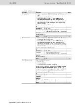 Preview for 387 page of Bosch Rexroth Tightening System 350 Manual