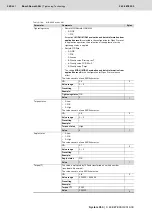 Preview for 392 page of Bosch Rexroth Tightening System 350 Manual