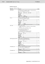 Preview for 394 page of Bosch Rexroth Tightening System 350 Manual