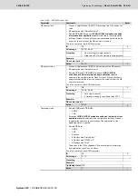 Preview for 395 page of Bosch Rexroth Tightening System 350 Manual