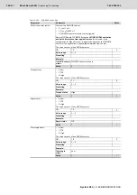 Preview for 396 page of Bosch Rexroth Tightening System 350 Manual