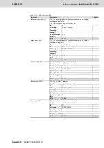 Preview for 407 page of Bosch Rexroth Tightening System 350 Manual