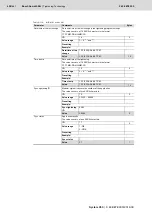 Preview for 408 page of Bosch Rexroth Tightening System 350 Manual