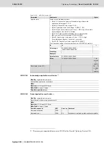 Preview for 409 page of Bosch Rexroth Tightening System 350 Manual