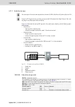 Preview for 423 page of Bosch Rexroth Tightening System 350 Manual