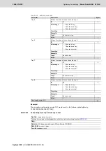 Preview for 425 page of Bosch Rexroth Tightening System 350 Manual