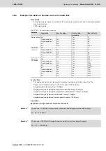 Preview for 443 page of Bosch Rexroth Tightening System 350 Manual