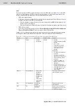 Preview for 462 page of Bosch Rexroth Tightening System 350 Manual