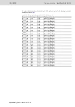 Preview for 485 page of Bosch Rexroth Tightening System 350 Manual