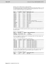 Preview for 487 page of Bosch Rexroth Tightening System 350 Manual