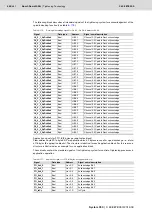 Preview for 494 page of Bosch Rexroth Tightening System 350 Manual