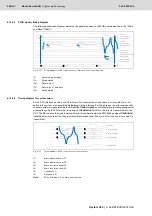 Preview for 498 page of Bosch Rexroth Tightening System 350 Manual