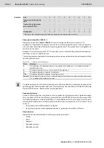 Preview for 502 page of Bosch Rexroth Tightening System 350 Manual