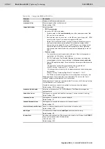 Preview for 512 page of Bosch Rexroth Tightening System 350 Manual