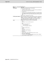 Preview for 513 page of Bosch Rexroth Tightening System 350 Manual