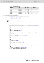 Preview for 524 page of Bosch Rexroth Tightening System 350 Manual