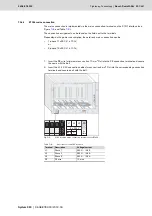 Preview for 531 page of Bosch Rexroth Tightening System 350 Manual