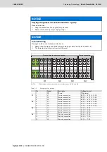 Preview for 533 page of Bosch Rexroth Tightening System 350 Manual