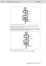 Preview for 628 page of Bosch Rexroth Tightening System 350 Manual