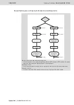 Preview for 629 page of Bosch Rexroth Tightening System 350 Manual