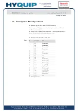 Preview for 13 page of Bosch Rexroth VT-VSPD Series Installation And Operation Manual