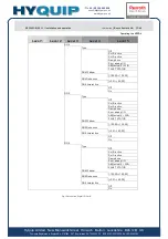 Preview for 33 page of Bosch Rexroth VT-VSPD Series Installation And Operation Manual