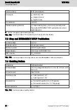 Preview for 12 page of Bosch Rextop IndraControl VCH 05.1 Operating Instructions Manual