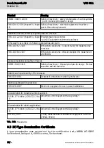 Preview for 14 page of Bosch Rextop IndraControl VCH 05.1 Operating Instructions Manual