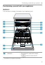 Preview for 15 page of Bosch SBD6TCX00E User Manual