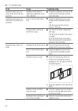 Preview for 44 page of Bosch SBD6TCX00E User Manual