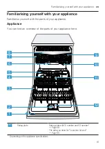 Preview for 15 page of Bosch SBH4HVX37E User Manual