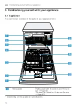 Preview for 14 page of Bosch SBI8EDS01A User Manual