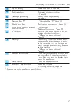 Preview for 17 page of Bosch SBI8EDS01A User Manual