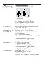 Preview for 47 page of Bosch SBI8EDS01A User Manual